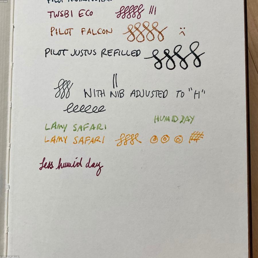 Deri Ciltli Günlük Defter